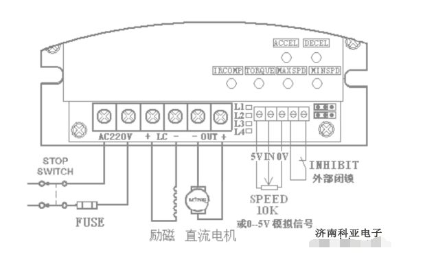 伺服電機廠家